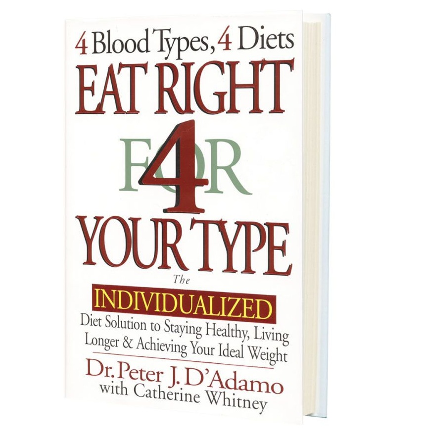 Duy trì vóc dáng với chế độ ăn theo nhóm máu vô cùng hiệu quả